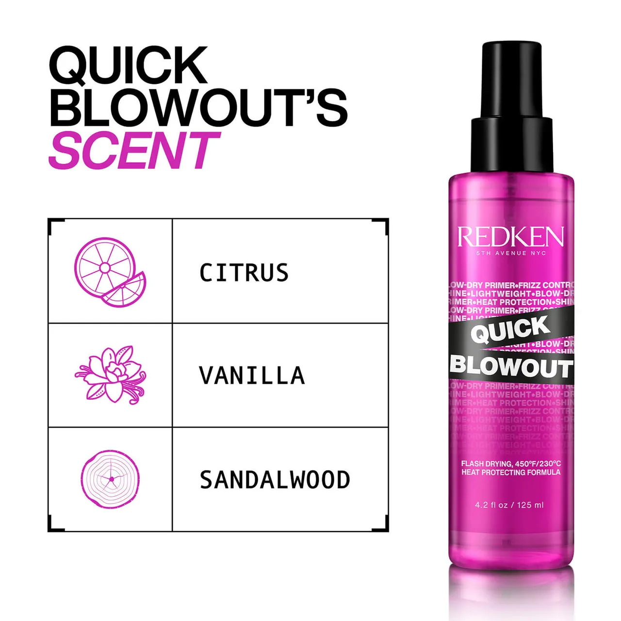 Redken Quick Blowout Accelerated Blowdry Spray 170ml