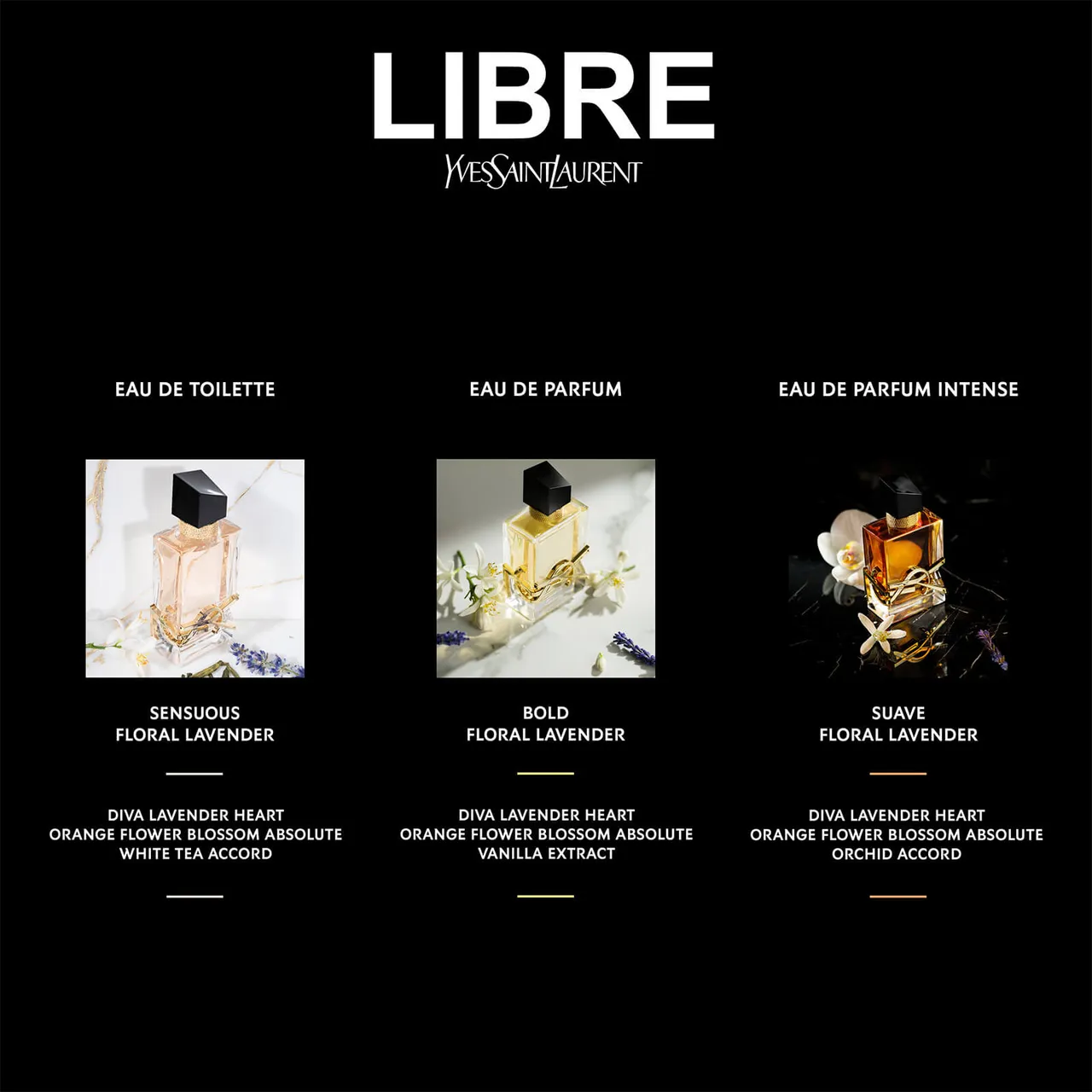 Yves Saint Laurent Libre Eau de Toilette - 50ml